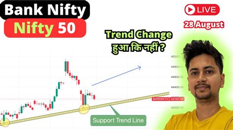 🔴 Live Bank Nifty And Nifty 50 Analysis For Tomorrow Banknifty