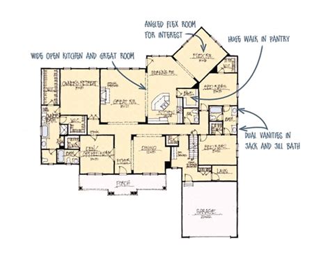 Woodbury House Plan Schumacher Homes House Plans How To Plan