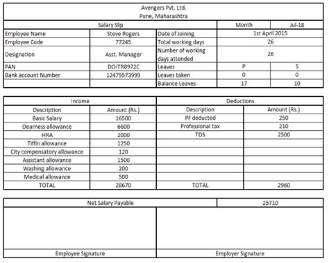 Salary slip format india - jesadmin