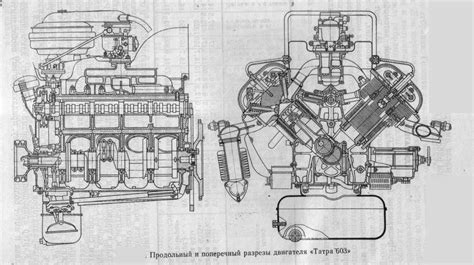 Продольное и поперечное расположение двигателя: что лучше
