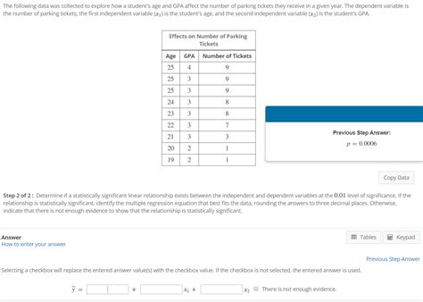 Solved The Following Data Was Collected To Explore How A