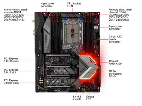 Open Box Asrock Fatal Ty X Professional Gaming Str Atx Amd