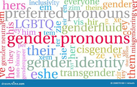 Pronouns Gender Identity Non Binary Personal Preference Choices 3d