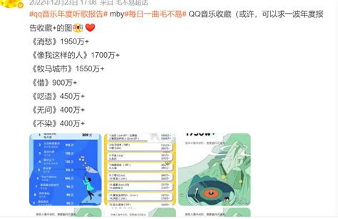 大数据更懂你：app年度报告如何刷屏你的社交圈？ 运营派