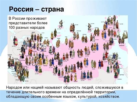 Карта народов россии