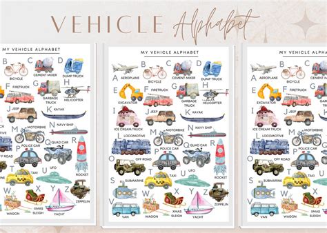 Vehicle Alphabet, Alphabet Poster, Educational, Montessori, A-Z ...