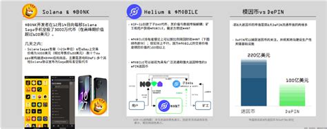 解读 Messari 2023 Depin 市场报告：650 个活跃项目百花齐放，预计顶级项目将来自亚洲 加密哥斯拉