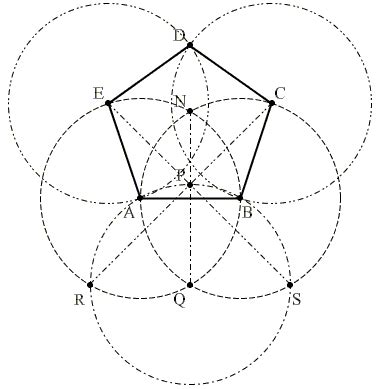 Approximate Construction of Regular Pentagon by A. Durer | Sacred ...