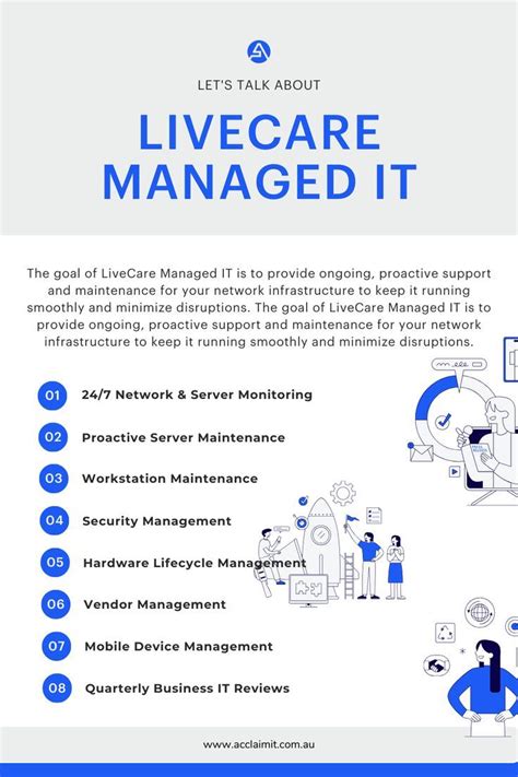 4 Different Types Of Insider Attacks Infographic Artofit