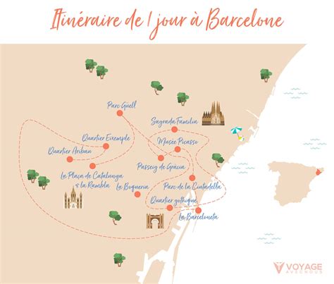 Visiter Barcelone En 1 Jour Programme Et Conseils