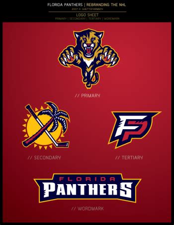 Florida Panthers Logos SportsLogos Net News