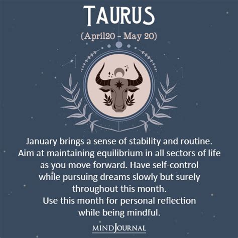 January Monthly Horoscope For The Zodiac Signs The Minds Journal