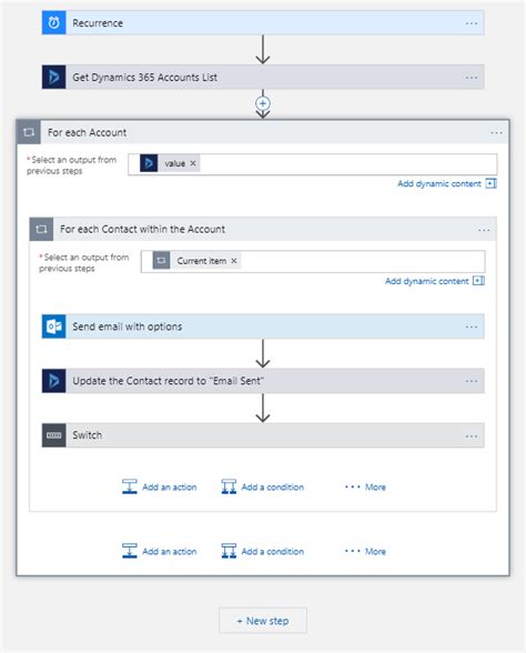 Power Automate Azure Logic App Outlook Connector Send Email With