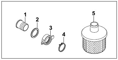 Stihl Wp Water Pump Instruction Manual