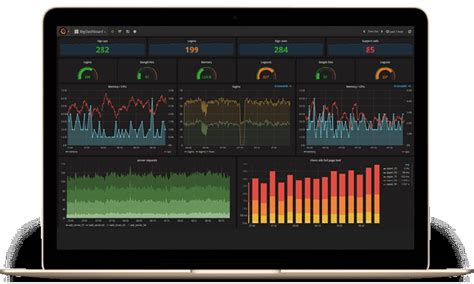 How To Install Grafana Influxdb On The Raspberry Pi Circuits Dk