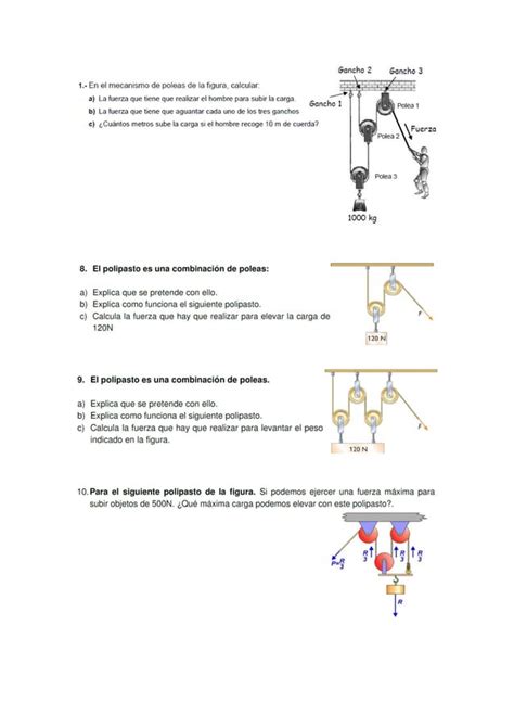 Poleas PDF