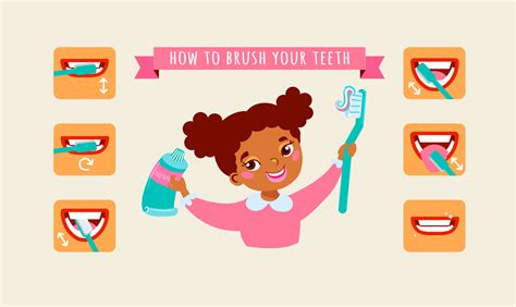 Girl holding toothpaste and brush. Learn how to properly brush your teeth for kids, morning ...