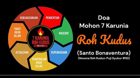 Doa Mohon Karunia Roh Kudus Santo Bonaventura Novena Roh Kudus