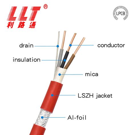 Mm Solid Fire Resistant Cable