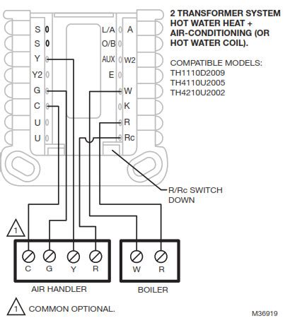 Honeywell T4 Wiring Diagram - Wiring Diagram