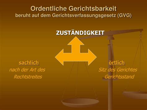 Ppt Die Ordentliche Gerichtsbarkeit Nach Deutschem Recht Powerpoint