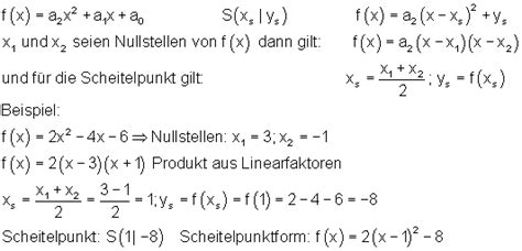 Formelsammlung Zur Analysis Mit Beispielen Mathe