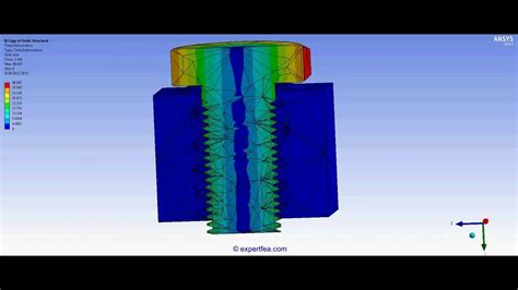 Ansys Workbench Static Structural Fea Of A Threaded Bolt Washer Nut