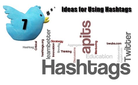 Hashtags Twitter For Learning 7 Ideas For Using Hashtags In The