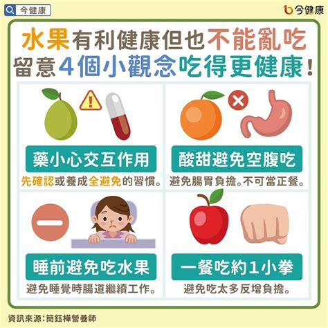 水果飯前or飯後吃？專家解答 減肥「挑這時間吃」不怕胖 Ettoday健康雲 Ettoday新聞雲