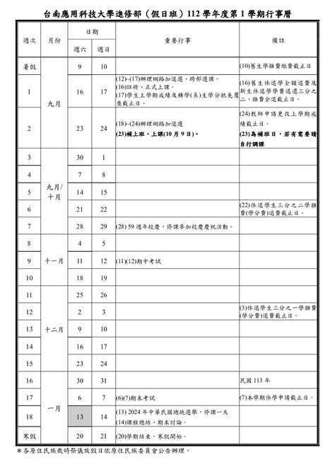 ⭐台南應用科技大學日間部 進修部112學年度第一學期行事曆and七技 四技新生重要日程 新生事務q＆a 台南應用科大美術系暨碩士班tainan University Of Technology