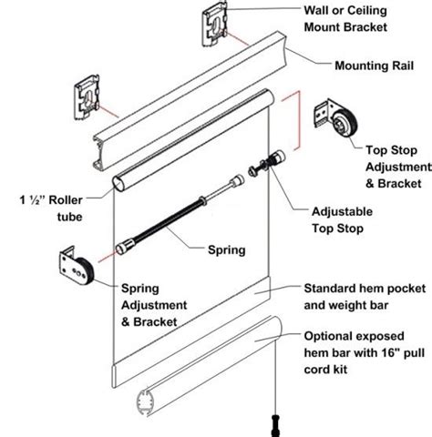 Retractible Shades Diagram Cordless Shade Manual Operator