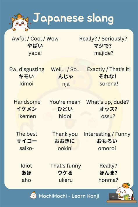 Learn Japanese Words And Vocabulary Japanese Slang Words To Sound Like
