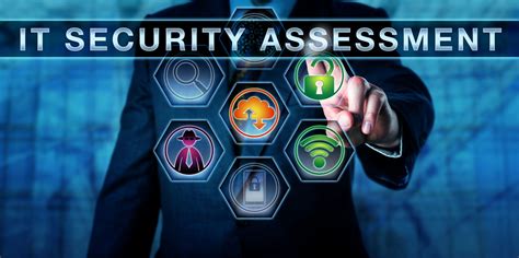 Cyber Security Threat Assessment Report Contego Inc