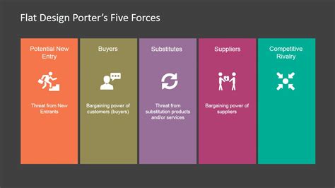 Flat Porters Five Forces Powerpoint Template Slidemodel