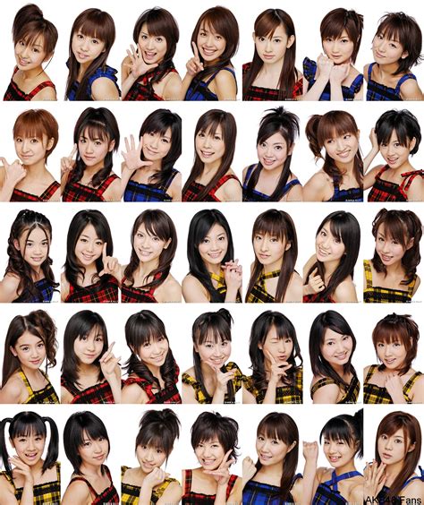 Profile Akb48 Photo 28907254 Fanpop