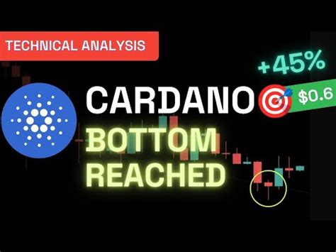 Cardano Could Confirm Bottom By Reclaiming This Area Coin Of The Week