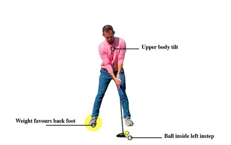 How To Hit A Driver For Beginners At Maude Utley Blog