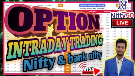 Ltp Calculator Live Trading Nifty Live Trading Bank Nifty Live