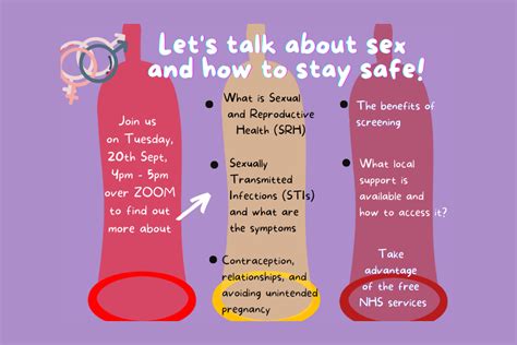 Lets Talk About Sex And How To Stay Safe Online Event Healthwatch