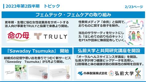 2023年12月期第2四半期決算業績報告 決算説明会資料 IR資料室 投資家情報 小林製薬株式会社