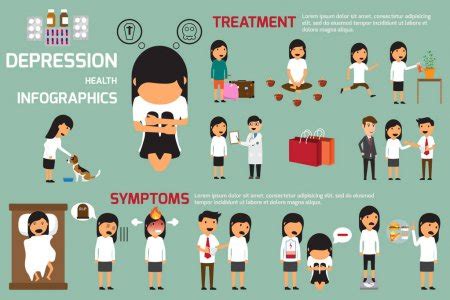 Concepto Infogr Fico De Signos Y S Ntomas De Depresi N Desesperaci N