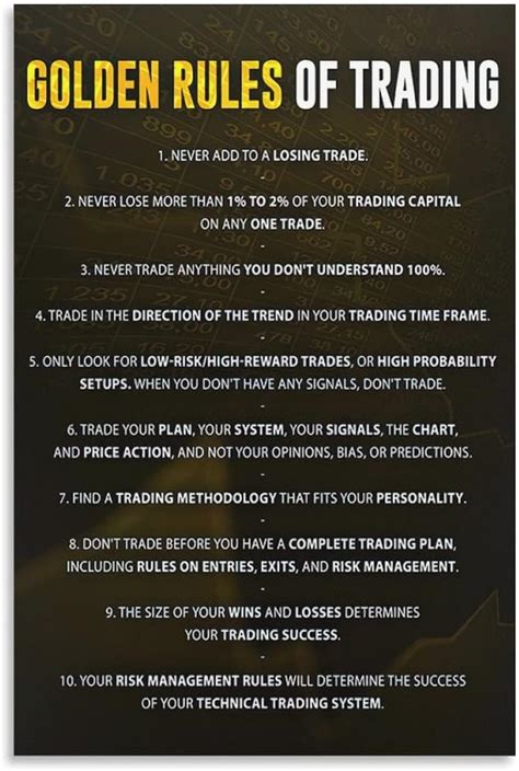 Amazon Golden Rules Of Trading Wall Art Canvas Print Forex Stock