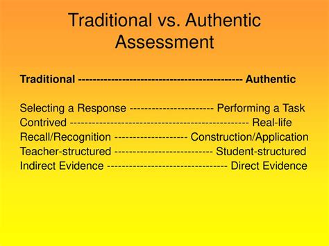 Authentic Assessment And Rubrics Ppt Download