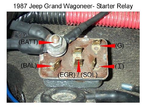 Starter Motor Wiring Diagram With Relay