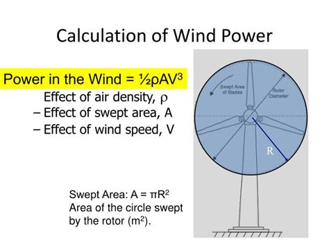 Ppt Wind Energy Basics Powerpoint Presentation Id 6415190