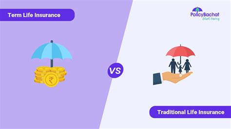 Term Insurance Vs Traditional Life Insurance Comparison PolicyBachat