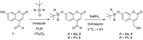 Scheme 1 Synthesis Of Hydroxyl Decorated Coumarins 4 And 5 Through Download Scientific