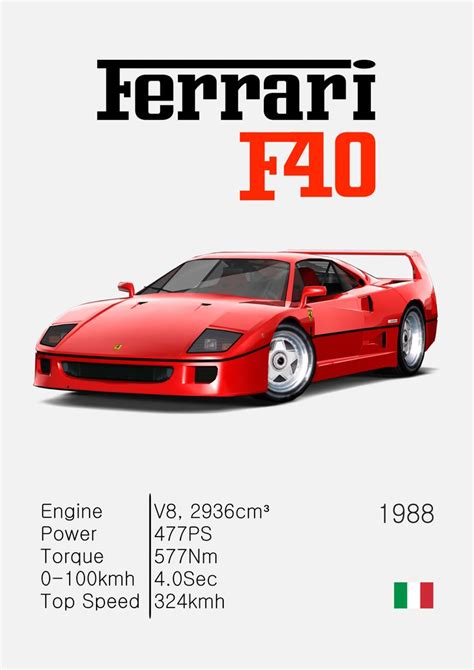 Ferrari F40 Picture Photography Modern Poster Deisng Idea Homde Decor