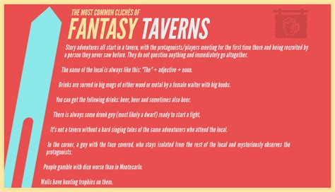 The most common cliches of fantasy: TAVERNS by RandomVanGloboii on ...