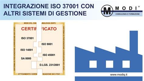 APPROCCIO INTEGRATO DELLA NORMA ISO 37001 CON ALTRI SISTEMI DI GESTIONE